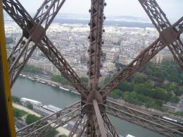 InsidetheEiffelTower